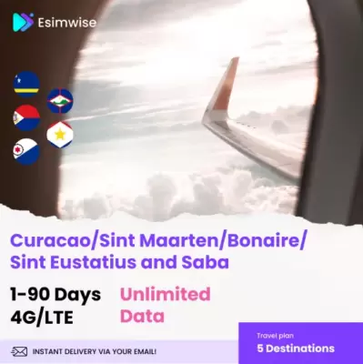 Curacao/Sint Maarten/Bonaire/ Sint Eustatius and Saba