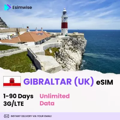 Gibraltar (UK)