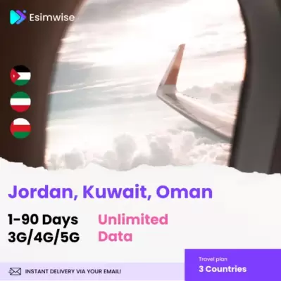 Jordan Kuwait Oman
