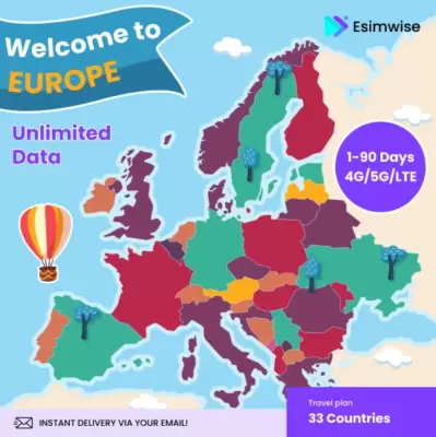 Europe 33 countries