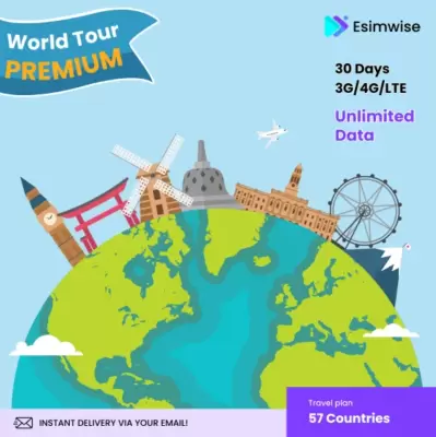 World Premium 57 Countries